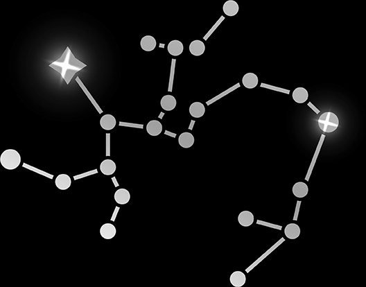 Signs of the Zodiac Constellations: Sagittarius