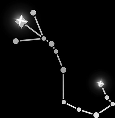 Signs of the Zodiac Constellations: Scorpio