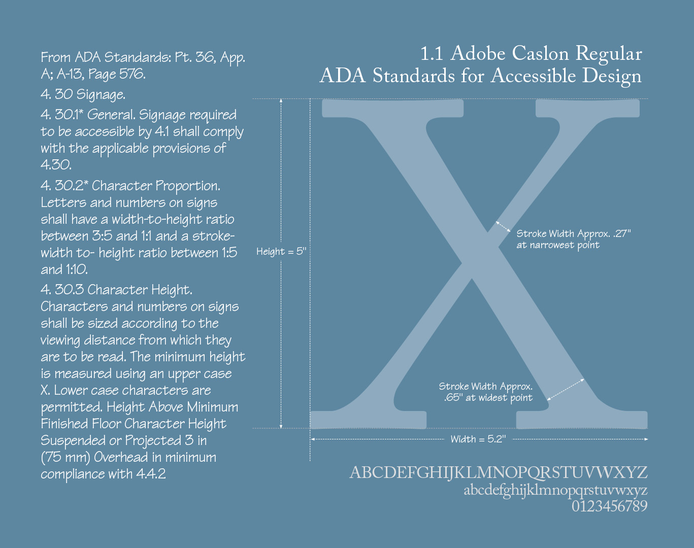 Quinnipiac University Campus-Wide Wayfinding (Signage) Overhaul: ADA Compliance (Americans with Disabilities Act)