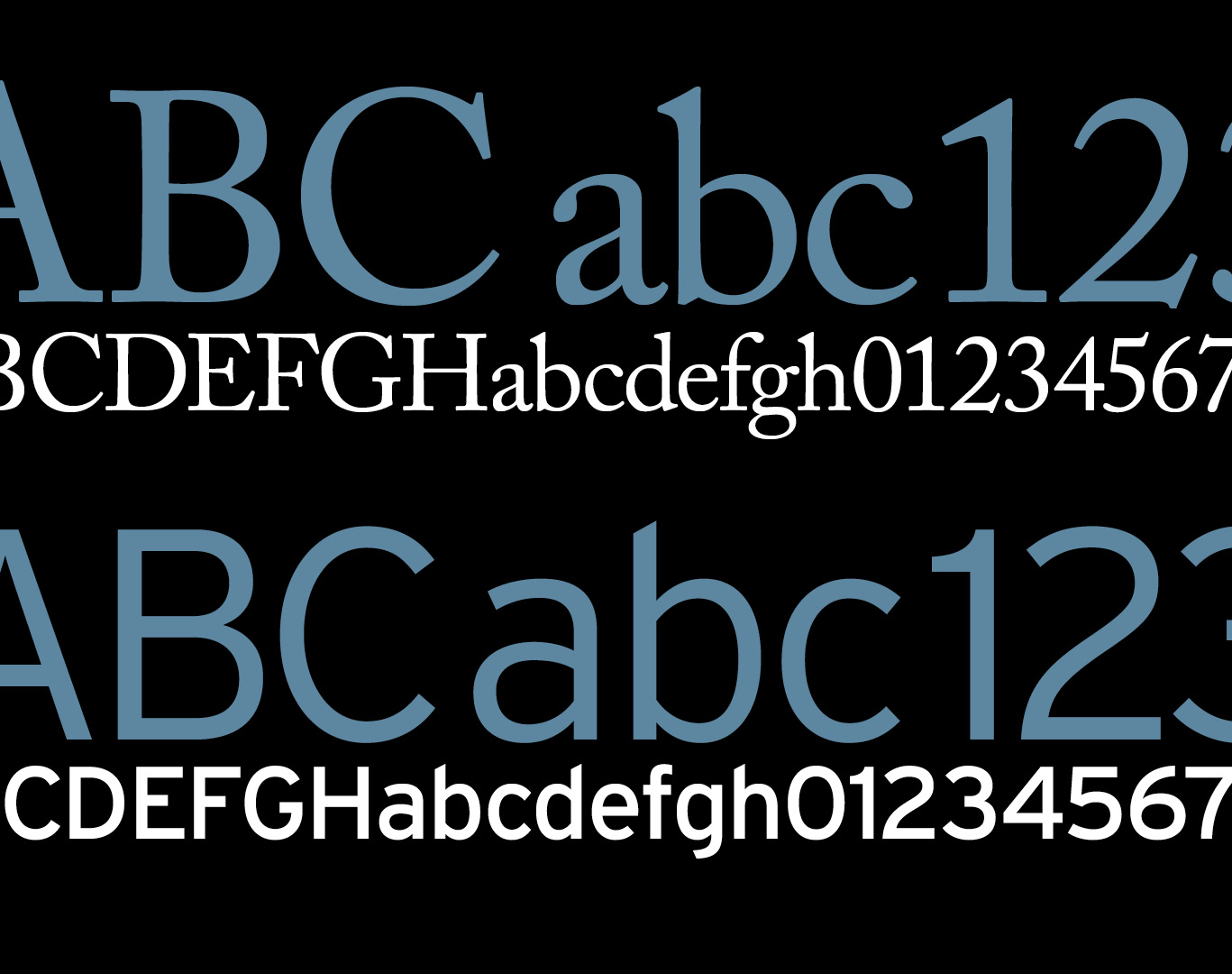 Quinnipiac University Campus-Wide Wayfinding (Signage) Overhaul: Font Pairing