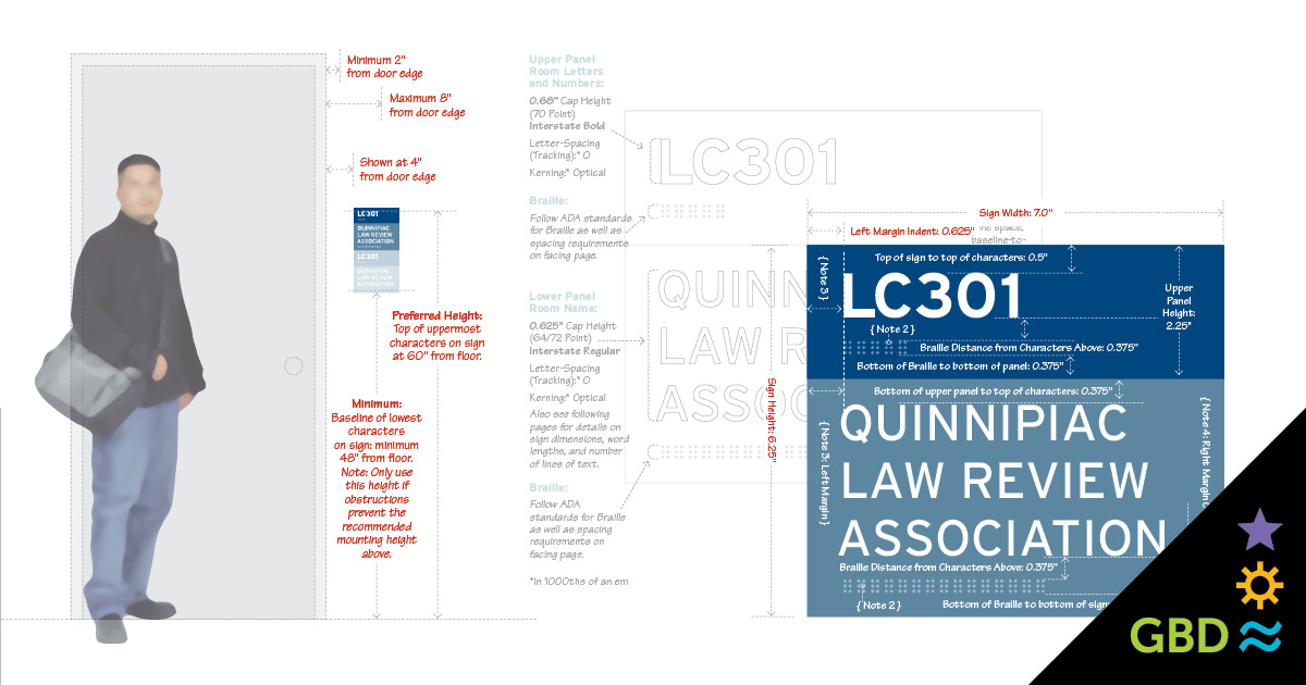 Quinnipiac University Campus-Wide Wayfinding (Signage) Overhaul: Detailed Standards/Style Guides