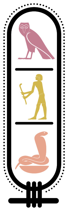 Ancient Egyptian Symbols— Hieroglyphics
