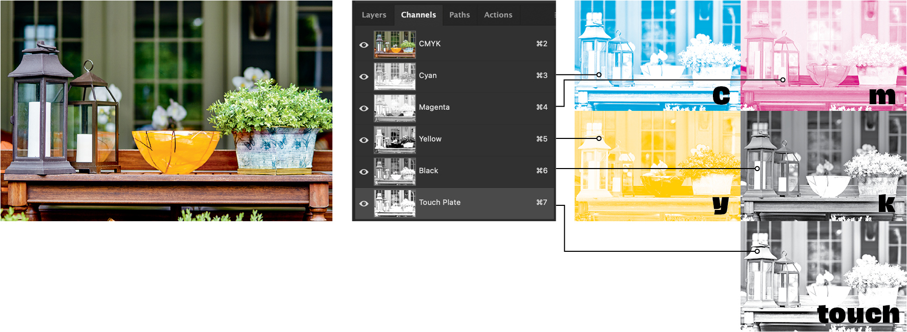 Using a Touch Plate (Fifth Plate) in Adobe Photoshop: Graphic Design Building Block on Granite Bay Graphic Design (1 of 2)