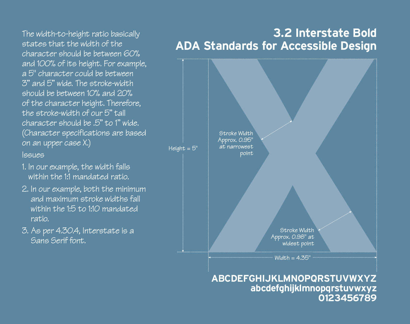 Quinnipiac University Campus-Wide Wayfinding (Signage) Overhaul: ADA Compliance (Americans with Disabilities Act)