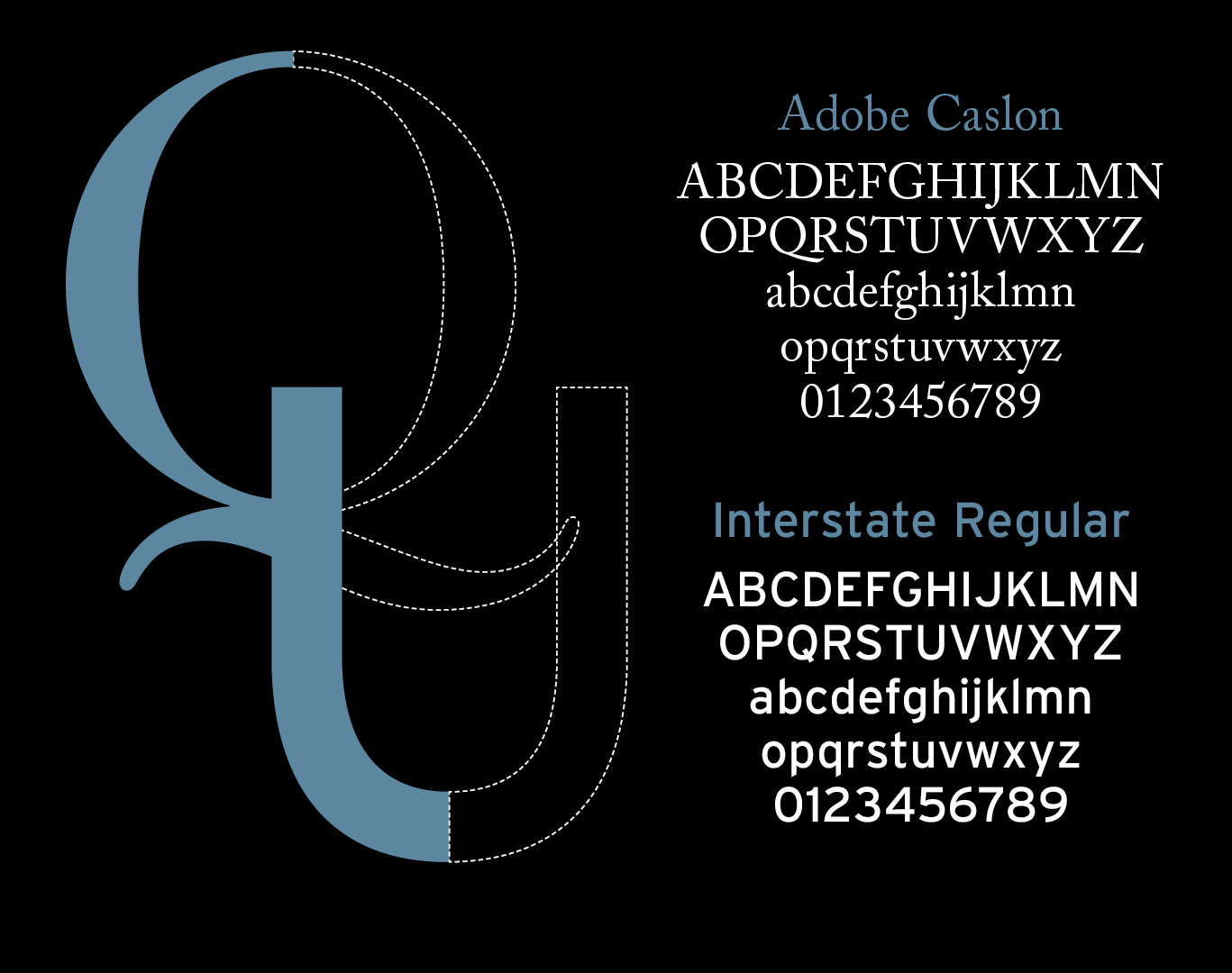 Quinnipiac University Campus-Wide Wayfinding (Signage) Overhaul: Font Pairing