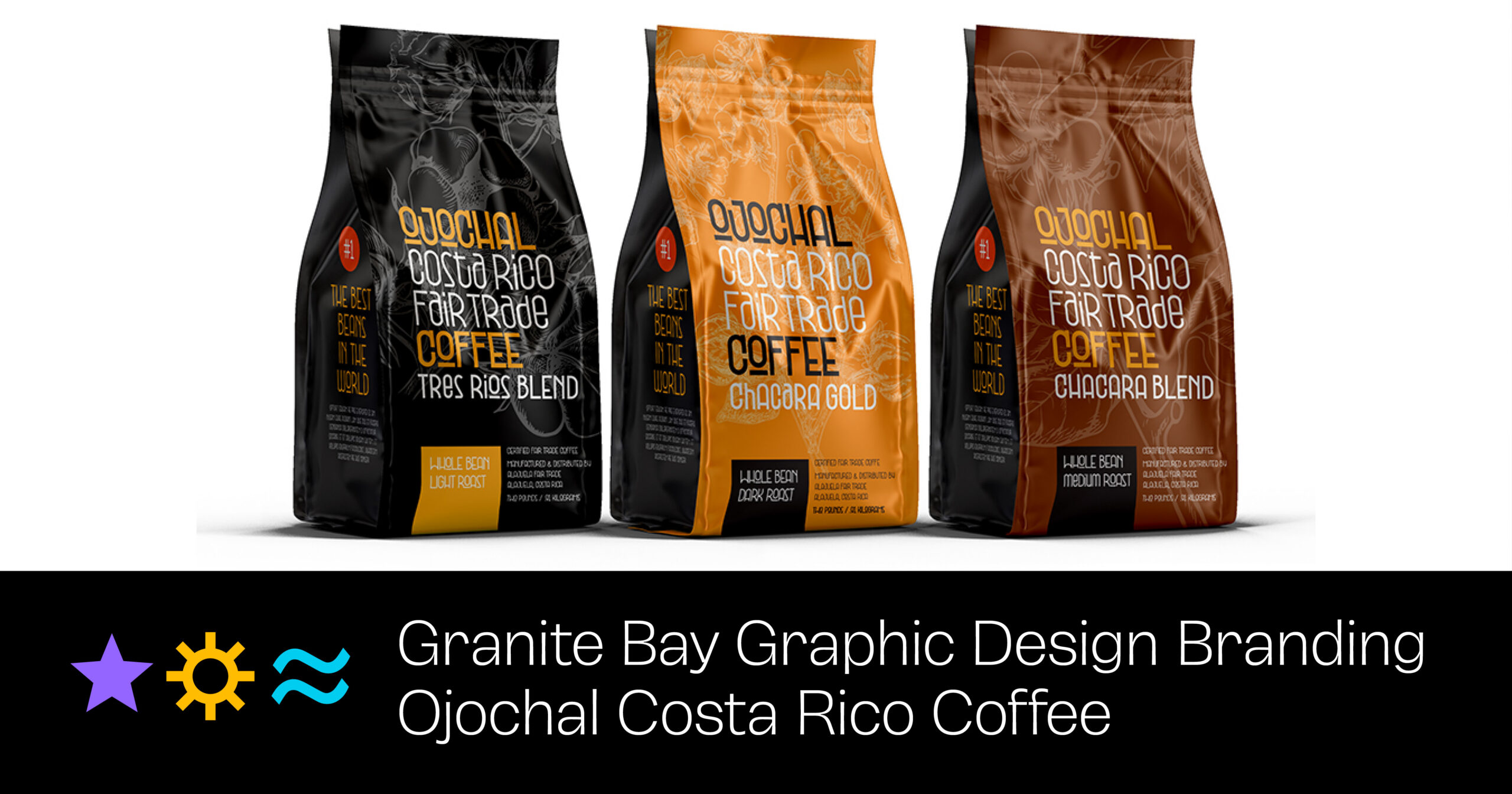 GBD Branding: Ojochal Coffee