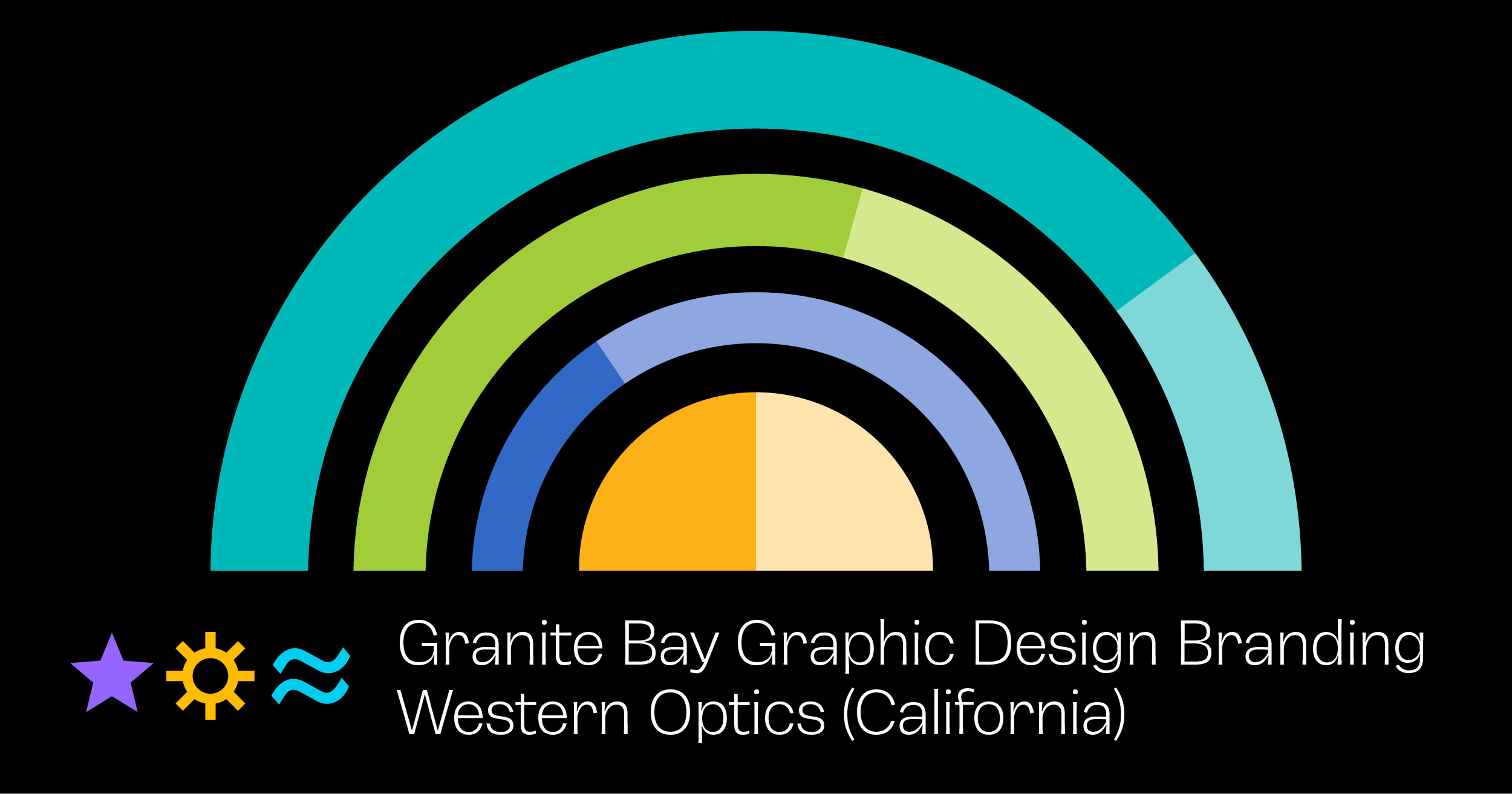 GBD Branding: Western Optics (California)